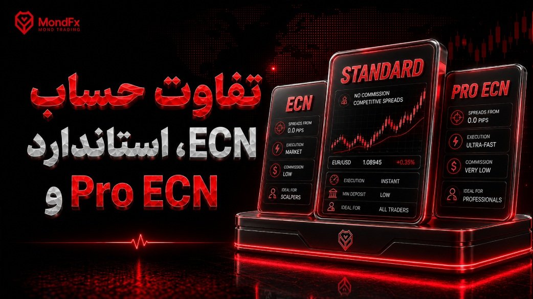 تفاوت حساب ECN، استاندارد و Pro ECN