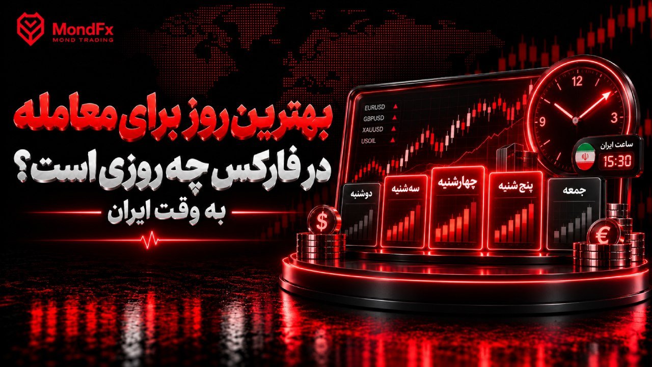 بهترین روز برای معامله در فارکس چه روزی است؟ به وقت ایران