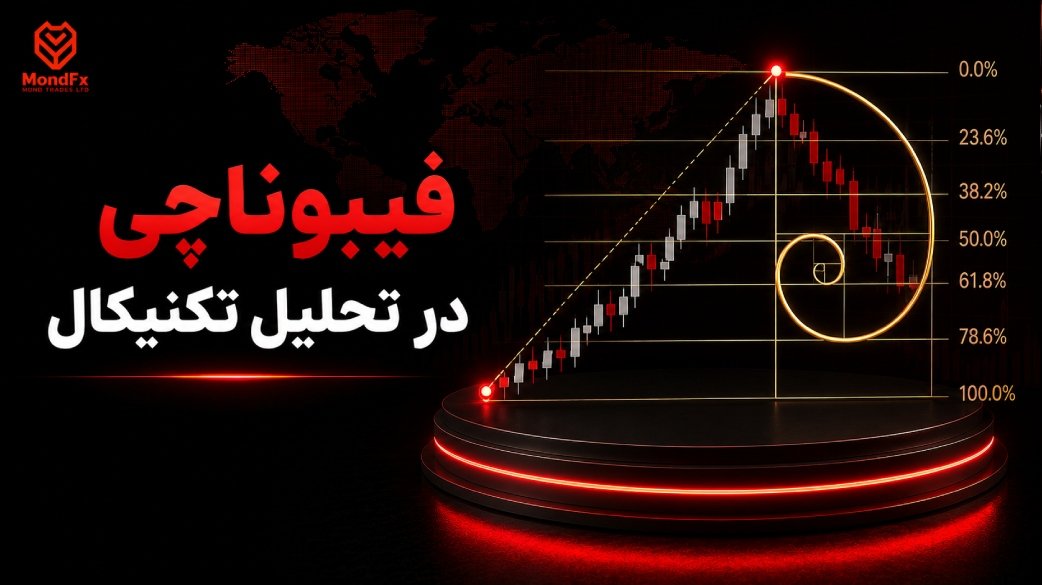 فیبوناچی در تحلیل تکنیکال؛ آموزش کامل ابزارها، رسم و استراتژی معاملاتی