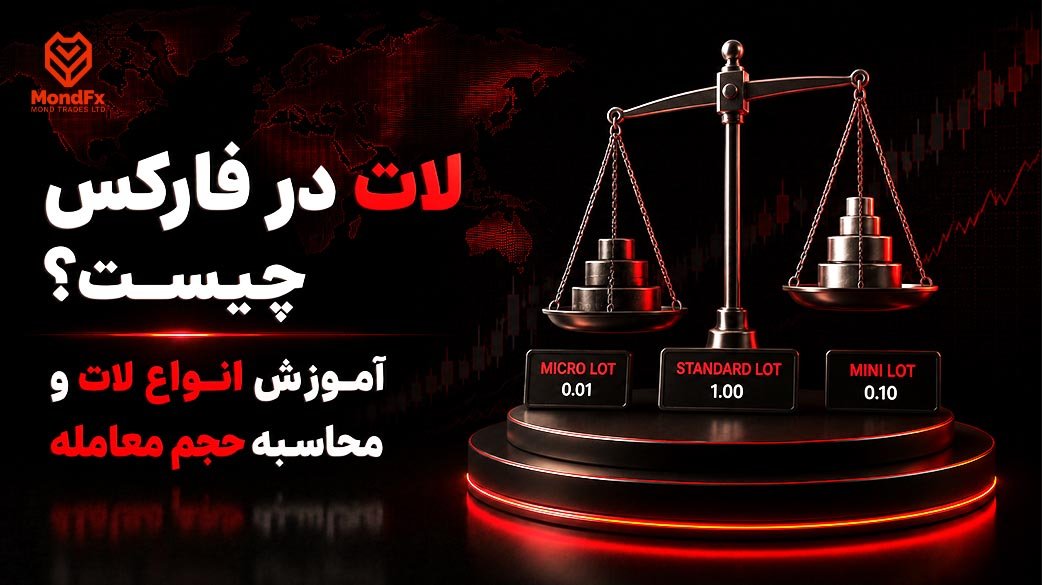 لات در فارکس چیست؟ آموزش انواع لات و محاسبه حجم معامله (+ فرمول و جدول)