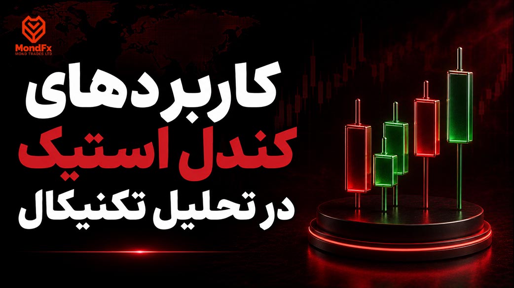 کاربرد های کندل استیک در تحلیل تکنیکال