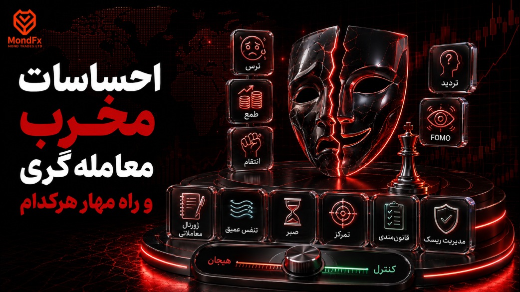 احساسات مخرب معامله گری و راه مهار هرکدام