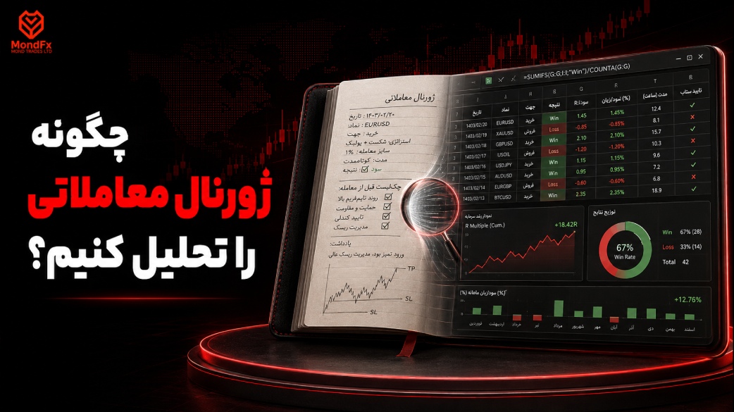 چگونه ژورنال معاملاتی را تحلیل کنیم