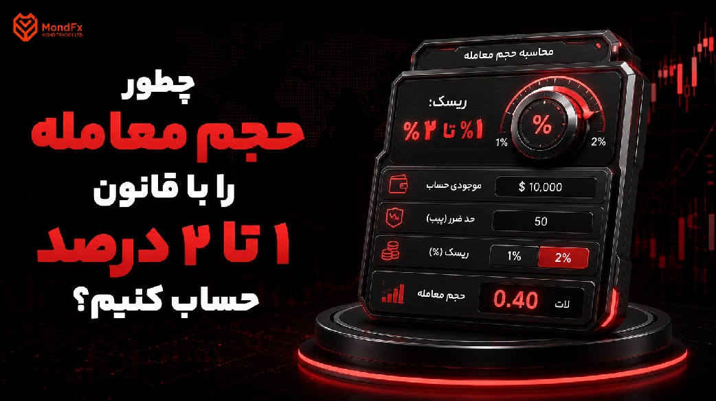 چطور حجم معامله را با قانون ۱ تا ۲ درصد حساب کنیم