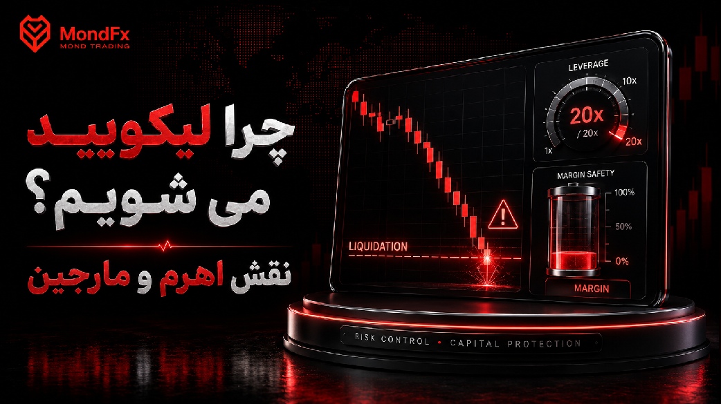چرا لیکویید می شویم؟ نقش اهرم و مارجین