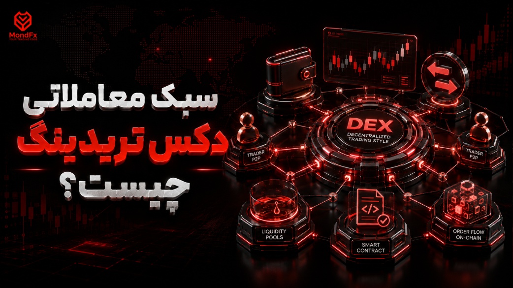 سبک معاملاتی دکس تریدینگ به چه صورت است