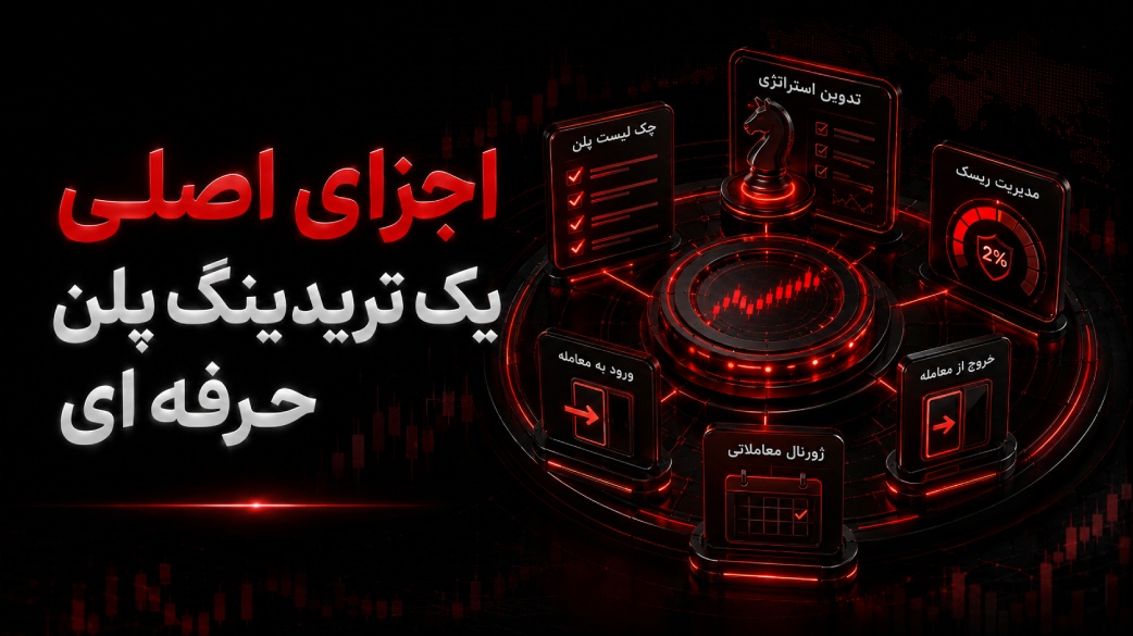 اجزای اصلی یک تریدینگ پلن حرفه ای