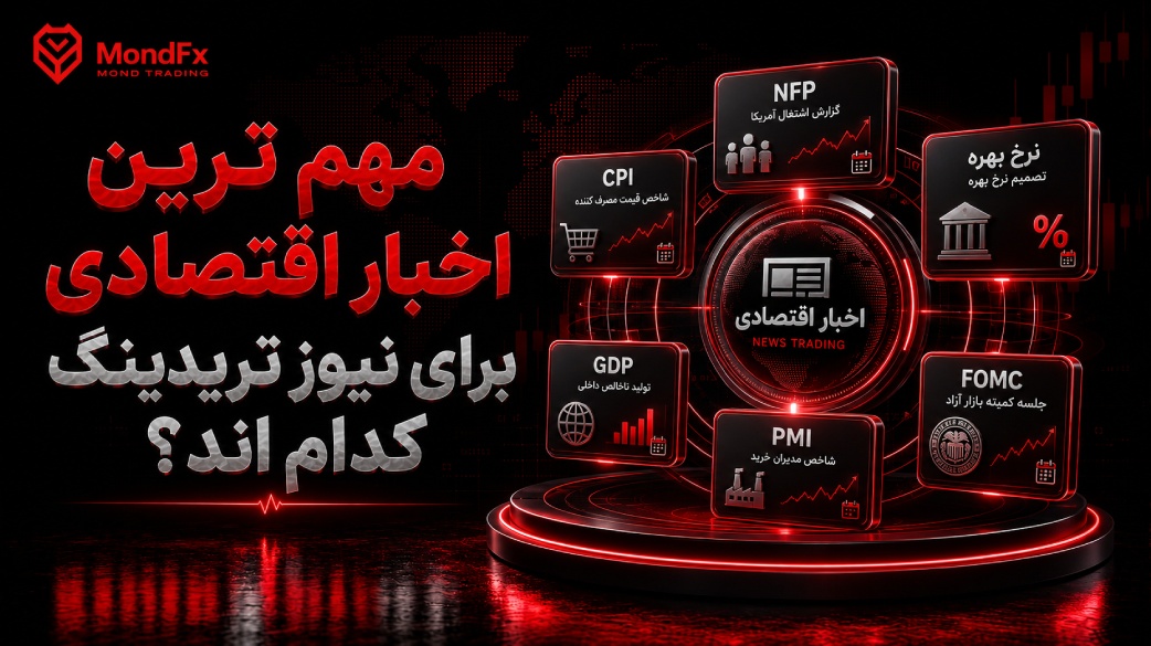 مهم ترین اخبار اقتصادی برای نیوز تریدینگ