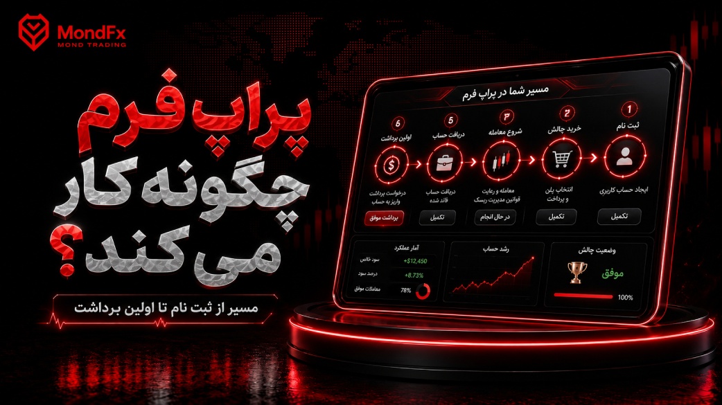 پراپ فرم چگونه کار می کند