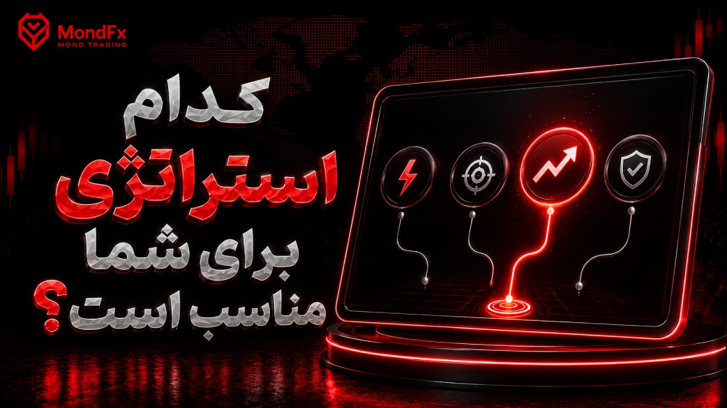 کدام استراتژی برای شما مناسب است