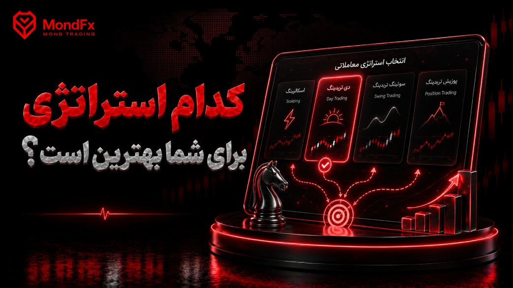 کدام استراتژی برای شما بهترین است