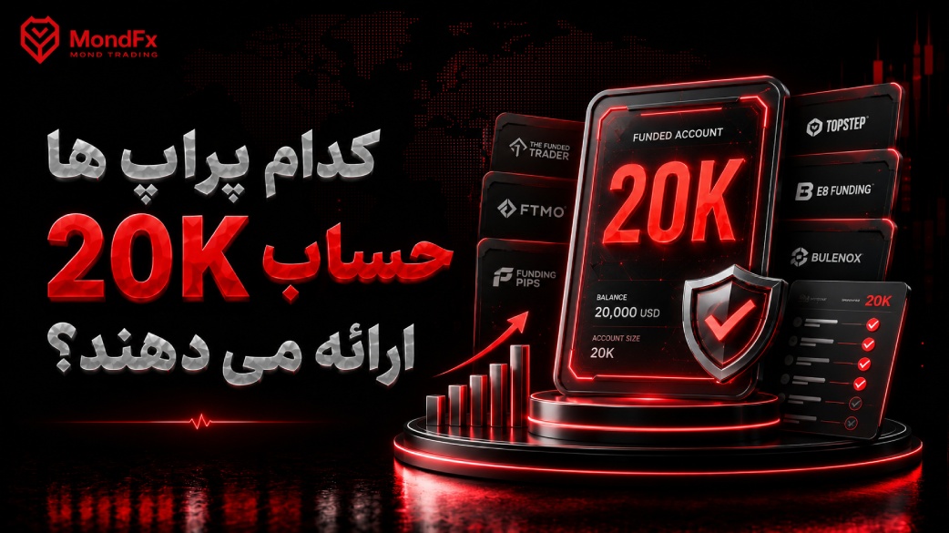 کدام پراپ ها حساب 20K ارائه می دهند