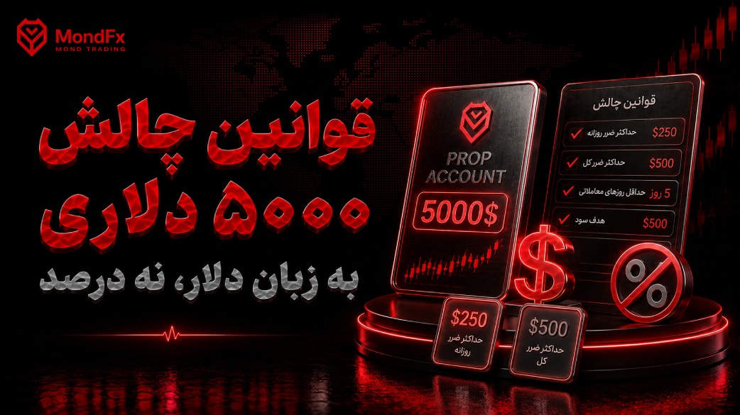 قوانین چالش ۵۰۰۰ دلاری