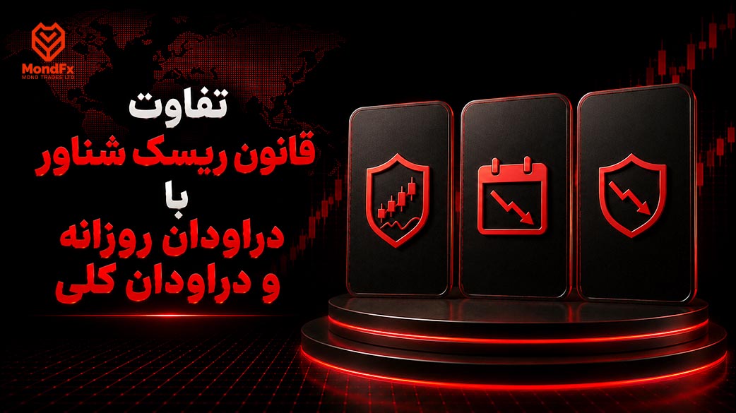 تفاوت قانون ریسک شناور با دراودان روزانه و دراودان کلی