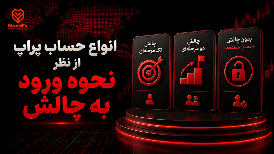 انواع حساب پراپ از نظر نحوه ورود به چالش