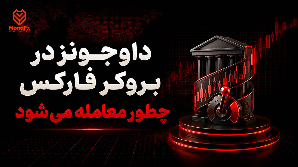 داوجونز در بروکر فارکس چطور معامله می شود