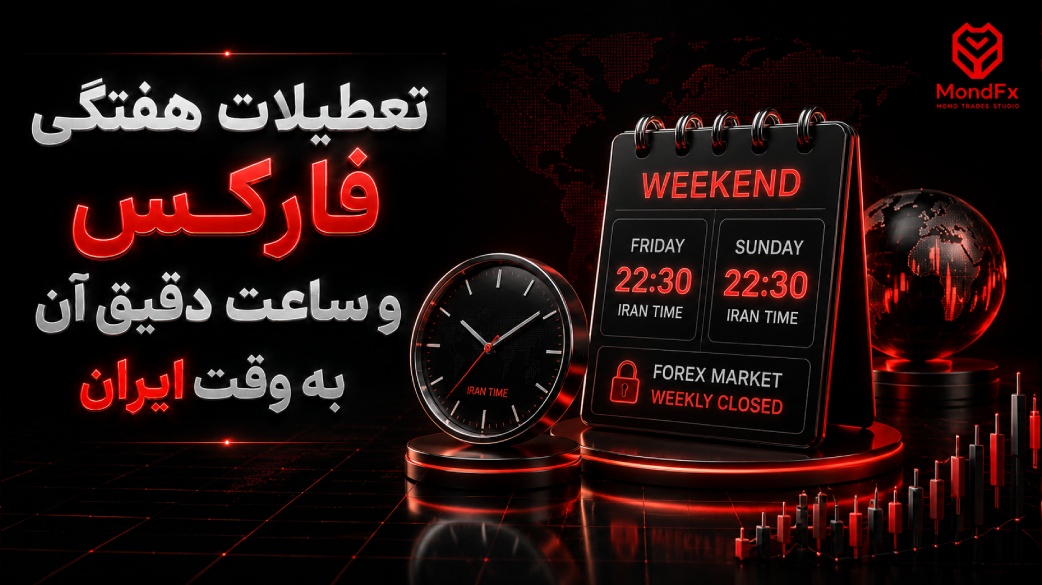 تعطیلات هفتگی فارکس و ساعت دقیق آن به وقت ایران