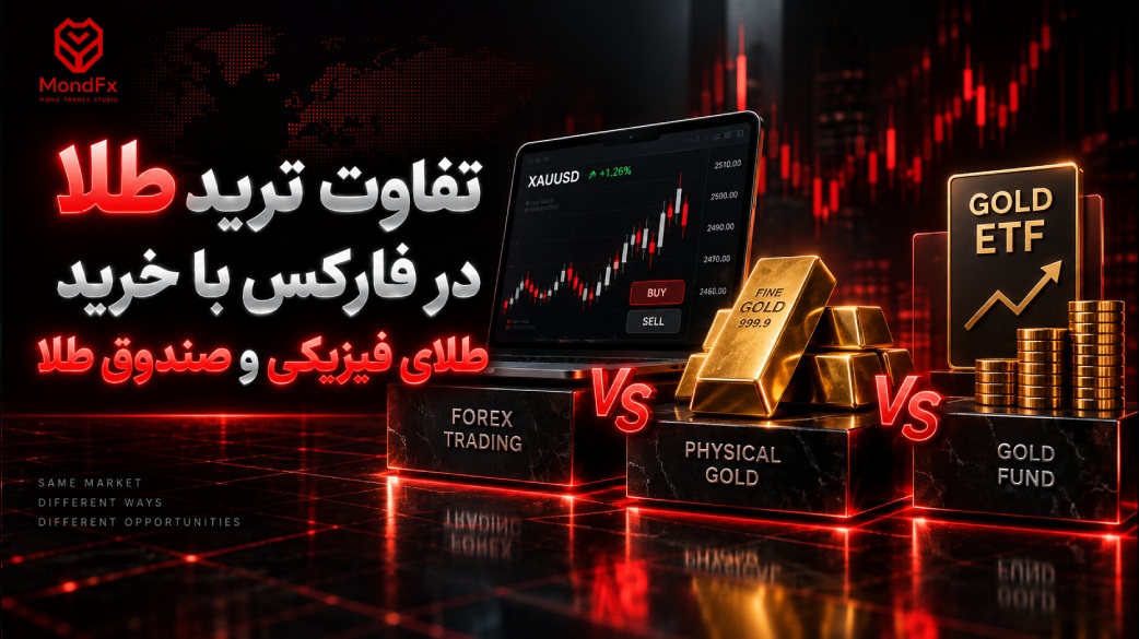 تفاوت ترید طلا در فارکس با خرید طلای فیزیکی و صندوق طلا