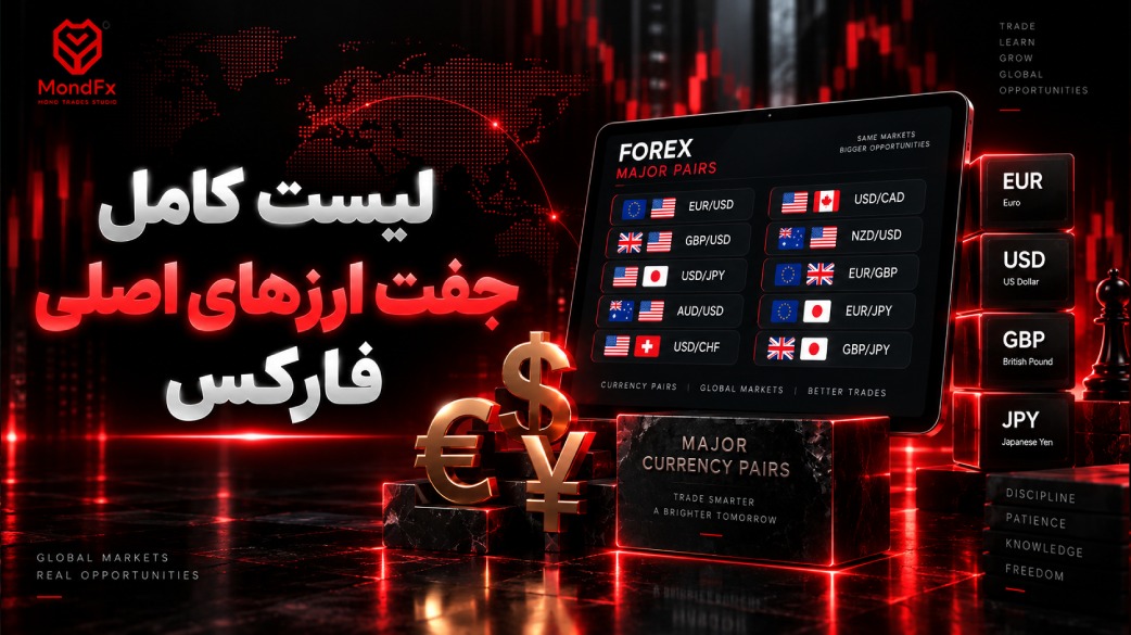 لیست کامل جفت ارزهای اصلی فارکس