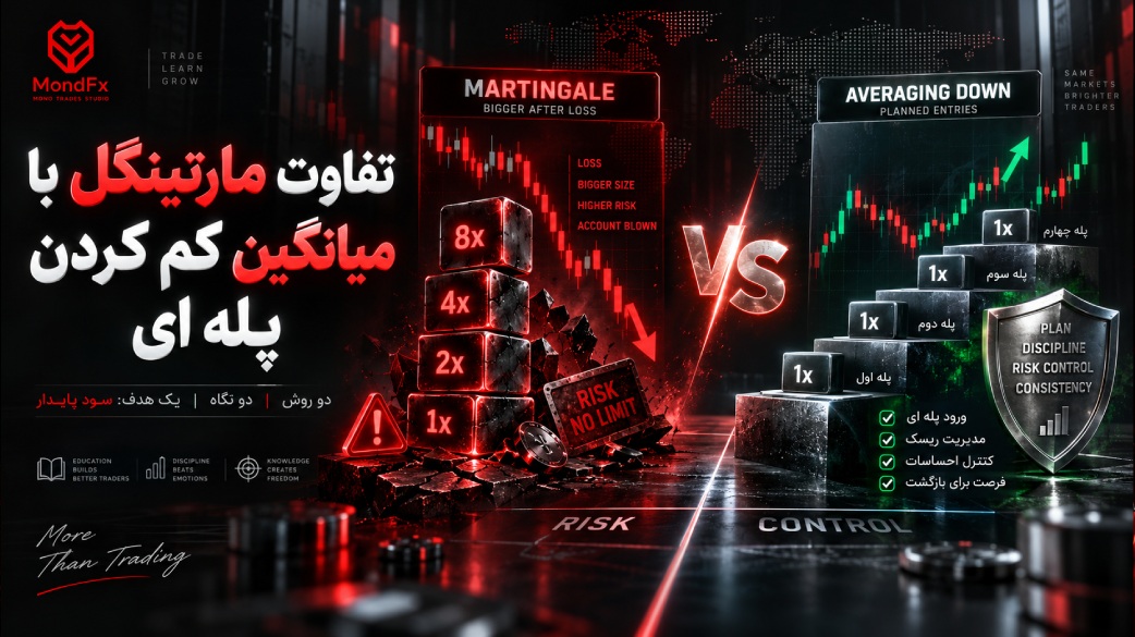 تفاوت مارتینگل با میانگین کم کردن پله ای