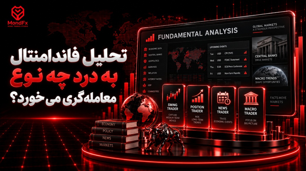 تحلیل فاندامنتال به درد چه نوع معامله گری می خورد