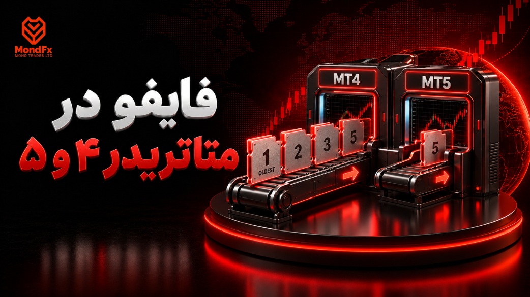 فایفو در متاتریدر 4 و 5