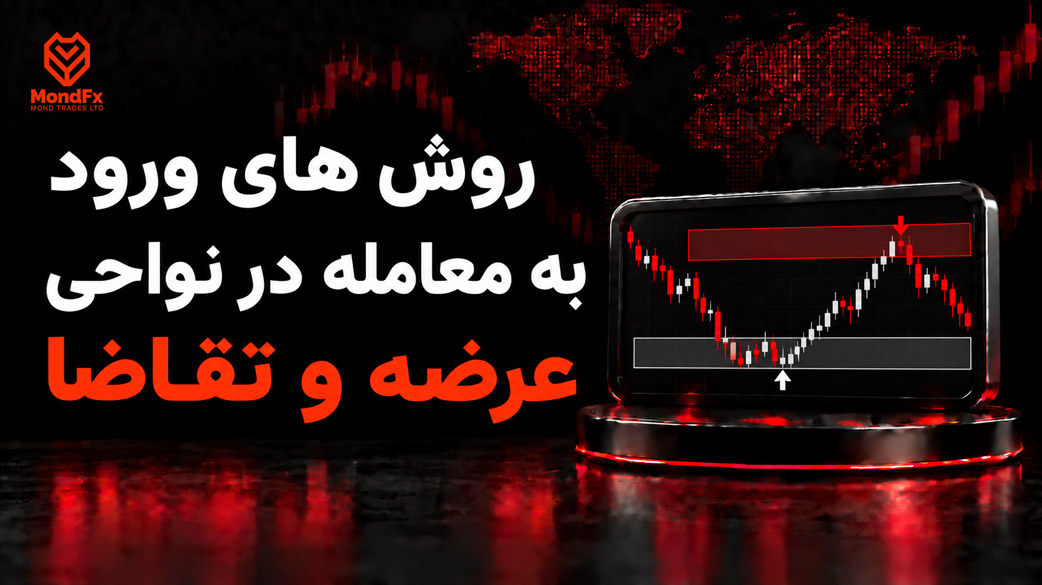 روش های ورود به معامله در نواحی عرضه و تقاضا