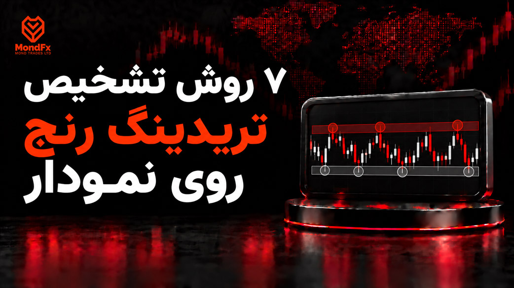 ۷ روش تشخیص تریدینگ رنج روی نمودار