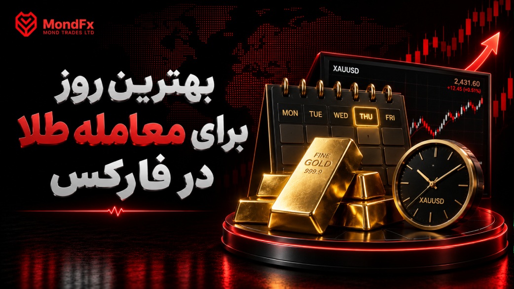 بهترین روز برای معامله طلا در فارکس
