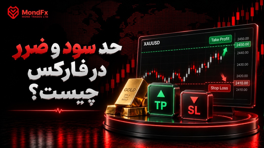 حد سود و ضرر در فارکس چیست