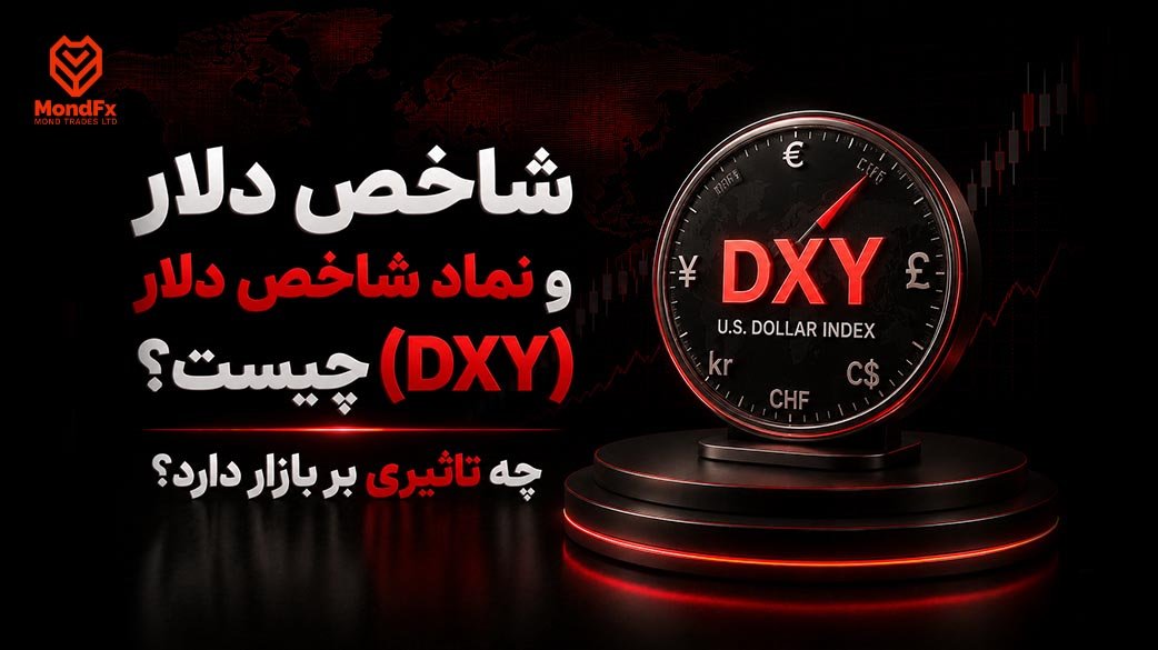 نماد (شاخص) دلار در فارکس و نقش آن در معاملات