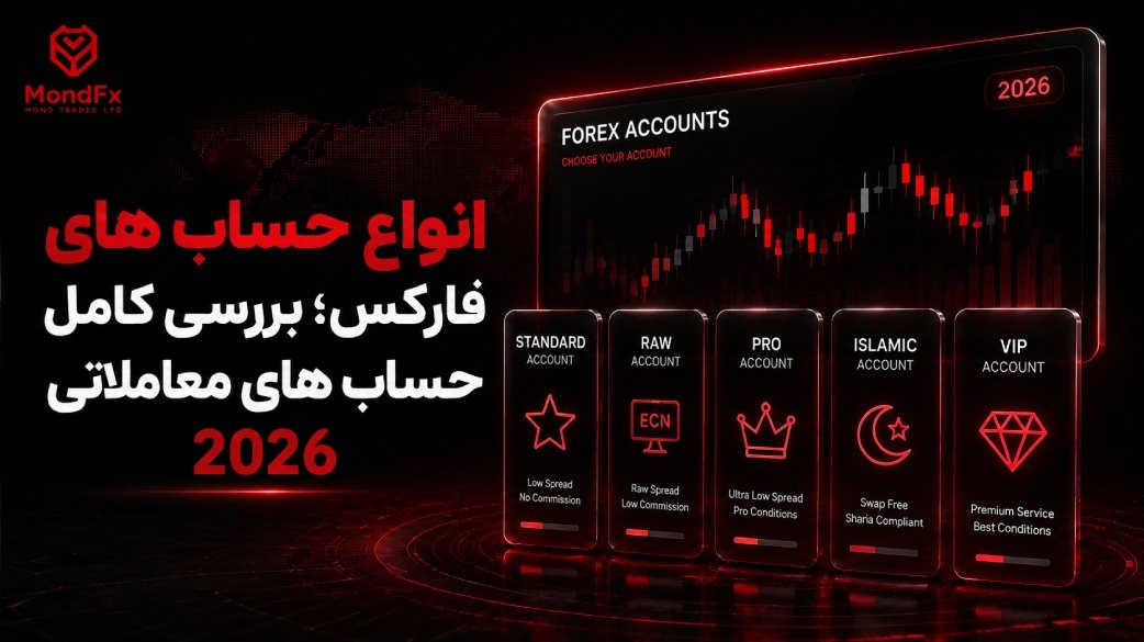 انواع حساب های فارکس؛ بررسی کامل حساب های معاملاتی 2026