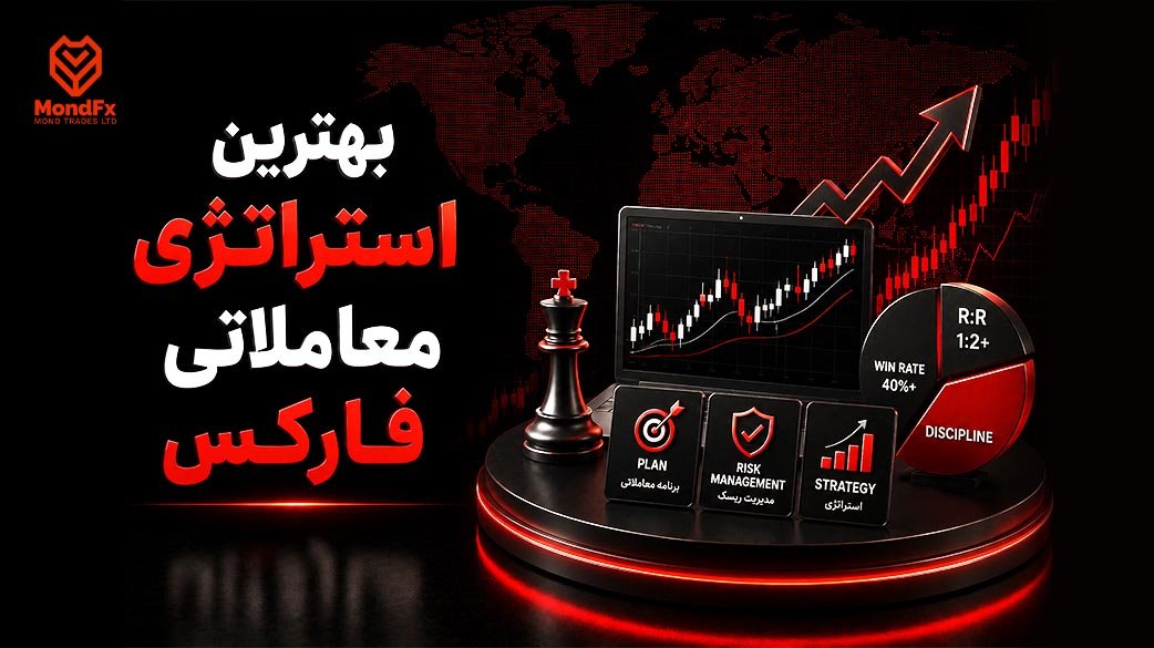 بهترین استراتژی معاملاتی فارکس