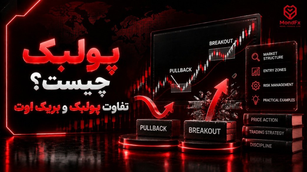 پولبک چیست؟ تفاوت پولبک و بریک اوت