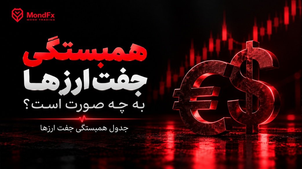 همبستگی جفت ارزها به چه صورت است؟ جدول همبستگی جفت ارزها
