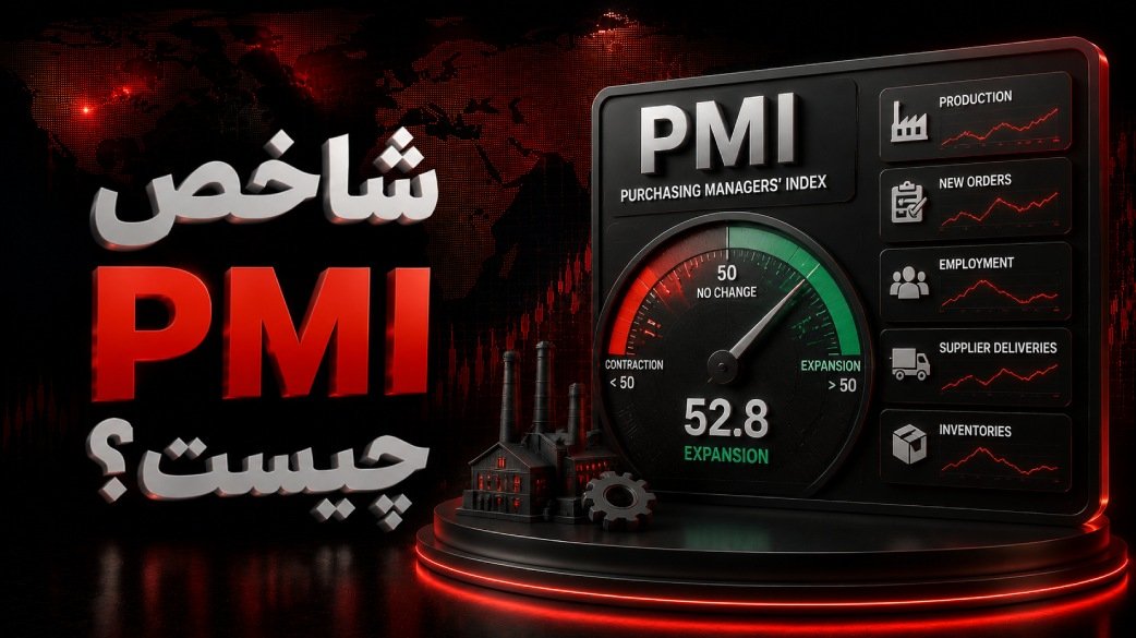شاخص PMI چیست؟