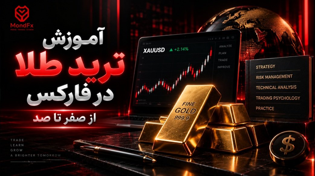 آموزش ترید طلا در فارکس از صفر تا صد
