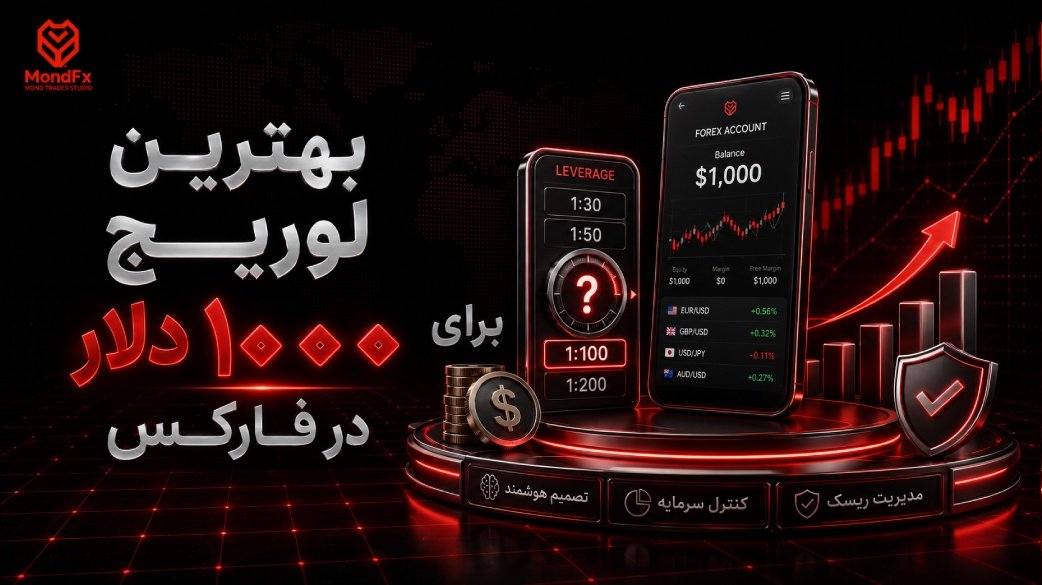 بهترین لوریج برای ۱۰۰۰ دلار در فارکس