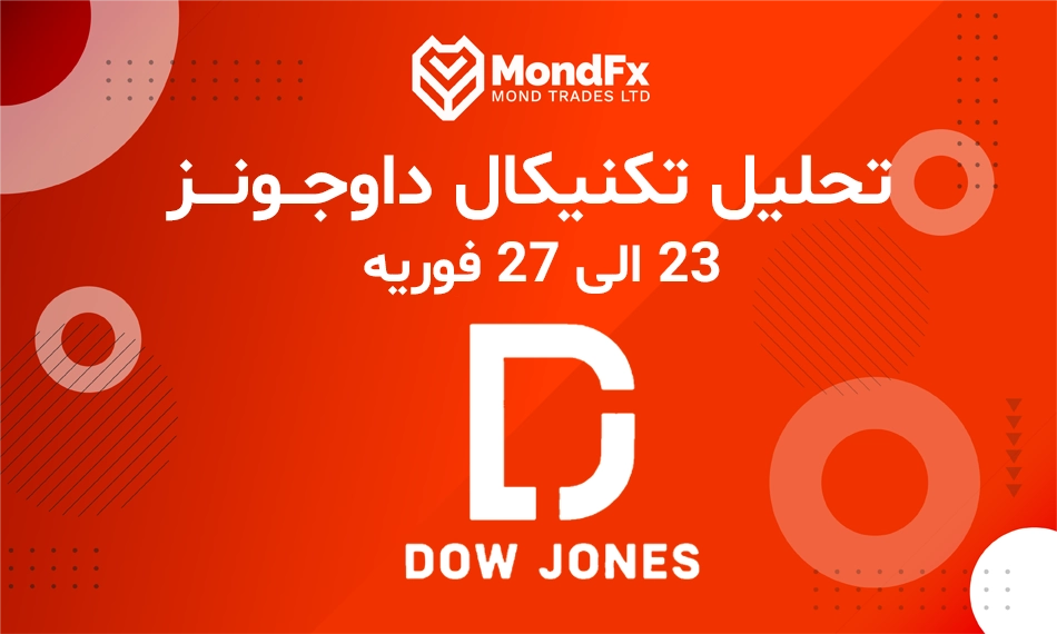 تحلیل تکنیکال داوجونز