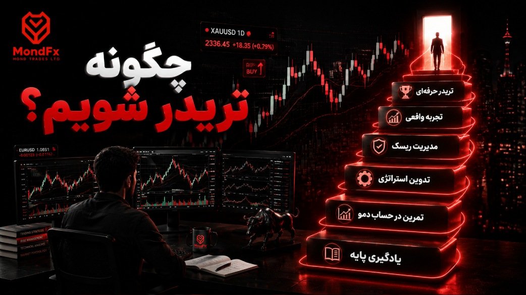 چگونه تریدر شویم؟ راهنمای واقع‌ بینانه از صفر تا درآمد
