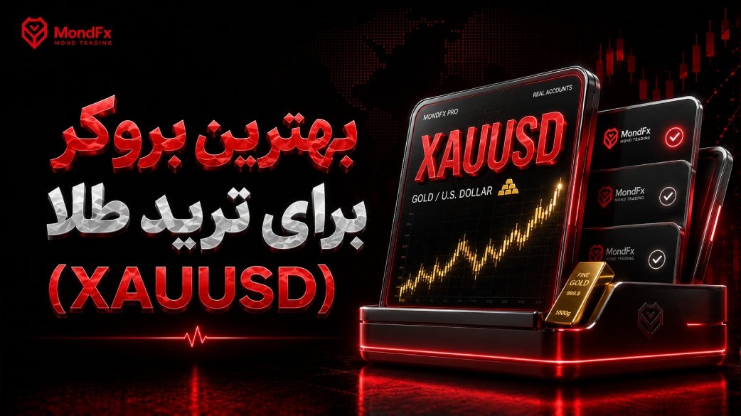 بهترین بروکر برای ترید طلا (XAUUSD)
