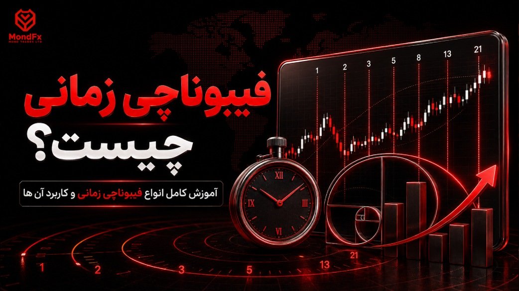 فیبوناچی زمانی چیست؟ آموزش کامل انواع فیبوناچی زمانی و کاربرد آن ها