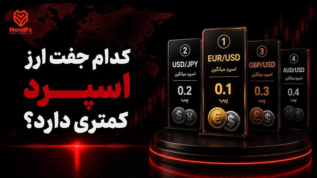 کدام جفت ارزها کمترین اسپرد را دارد؟