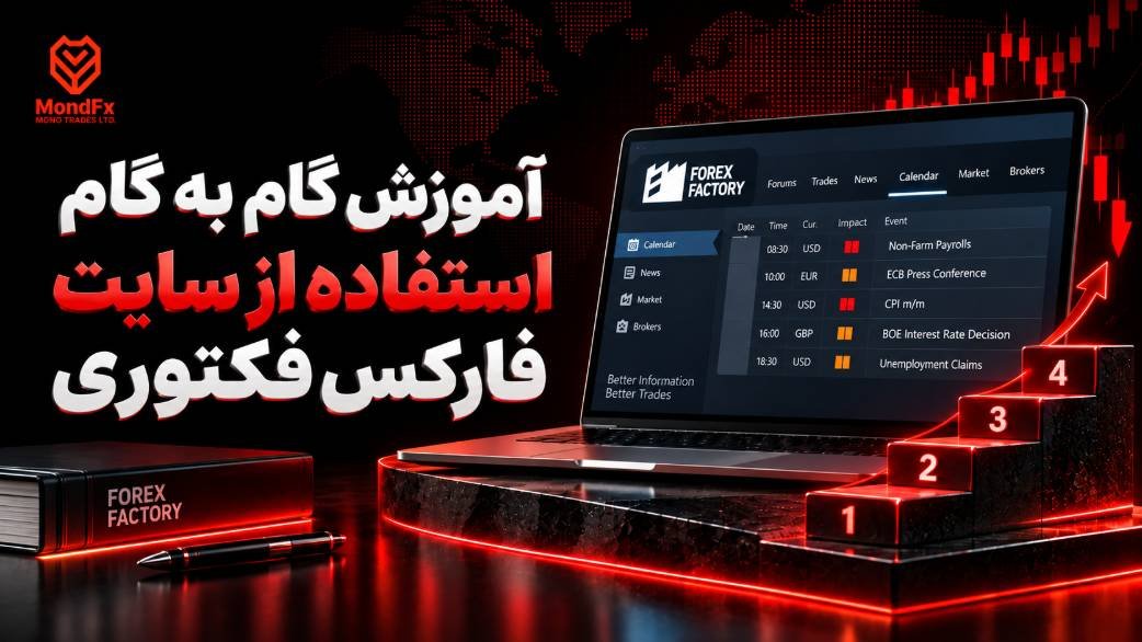 آموزش گام به گام استفاده از سایت فارکس فکتوری
