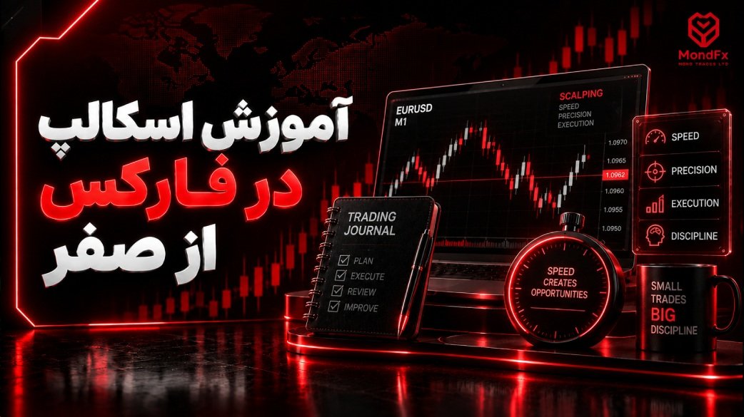 آموزش اسکالپ در فارکس از صفر؛ راهنمای گام به گام