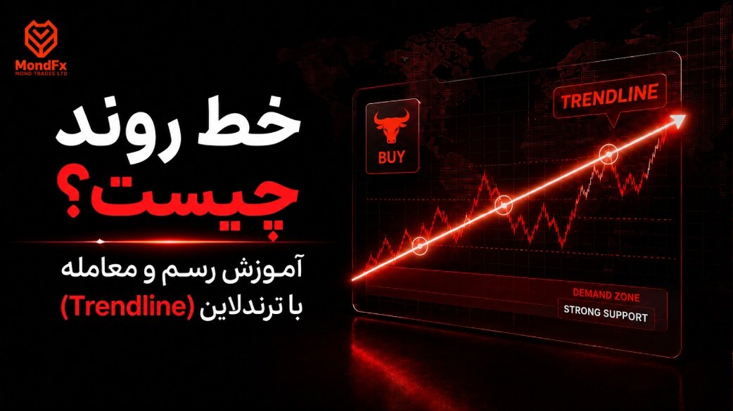 خط روند چیست؟ آموزش رسم و معامله با ترندلاین (Trendline)