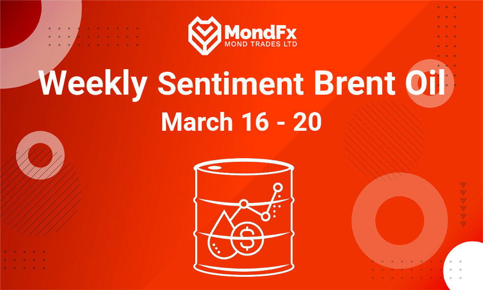 Oil Sentiment Analysis