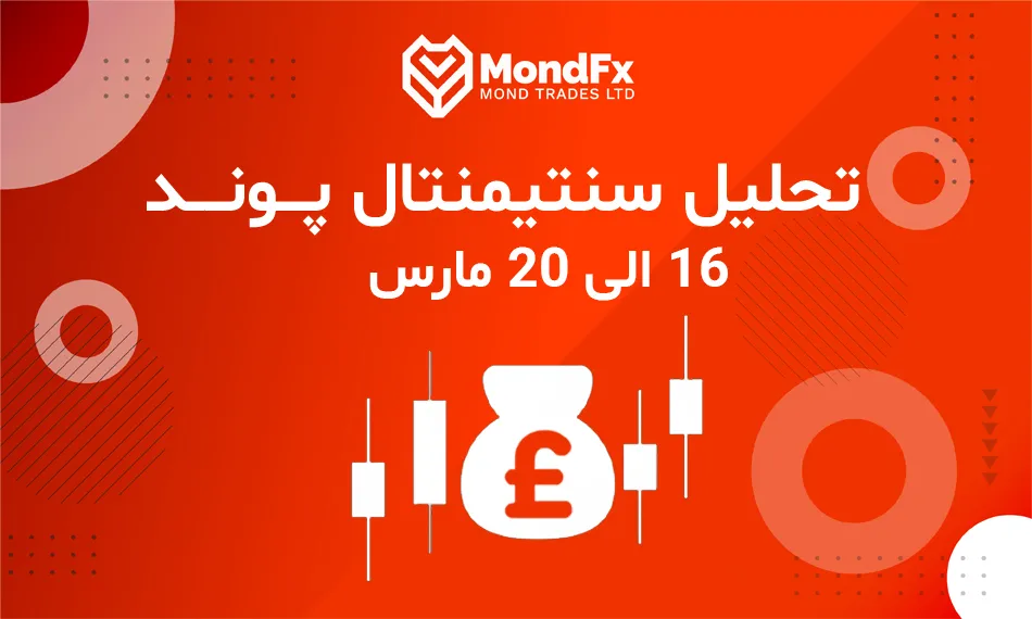 تحلیل سنتیمنتال پوند