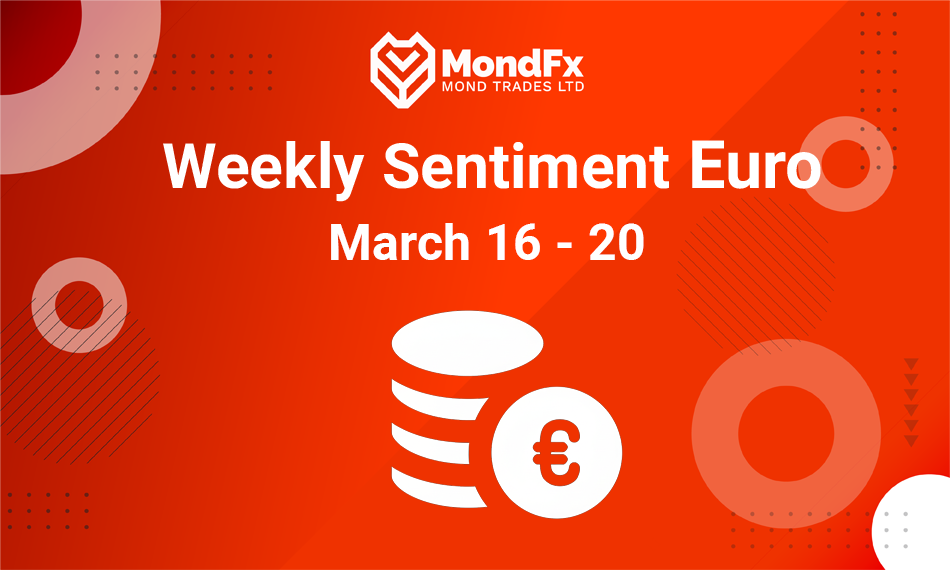 Euro (EUR) Sentiment Analysis
