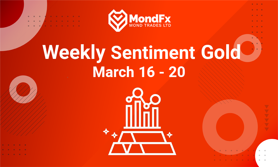 Gold Sentiment Analysis